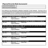 Application Security Risk Assessment Template Images