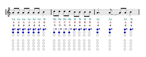 Play this piece along with me by following my fingers, the sheet music on screen, or the note names. BAAM MOMOLAND Recorder Sheet music - Guitar chords | Easy Music
