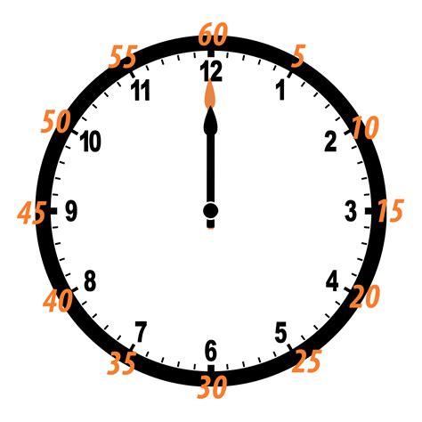 Telling Time 1st Grade On Emaze Clipart Best Clipart Best