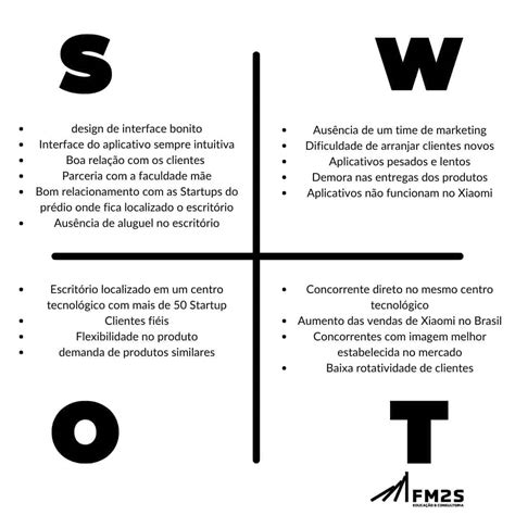 Análise SWOT como desenvolver uma estratégia de sucesso FM S