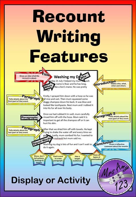 Feature Article Writing For Students Steps To Writing Feature Articles