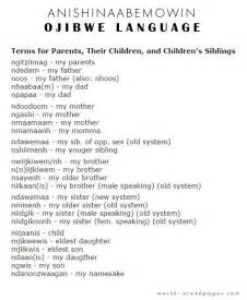 21 Best Ojibwe Images On Pinterest Speech And Language Idioms And