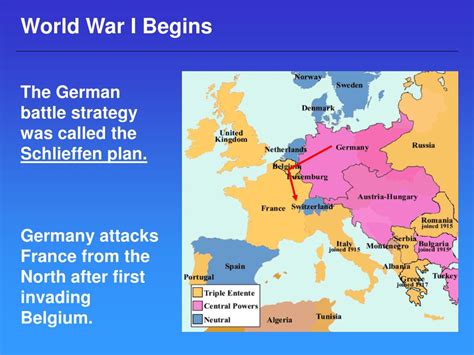Ppt World War I Begins Powerpoint Presentation Free Download Id