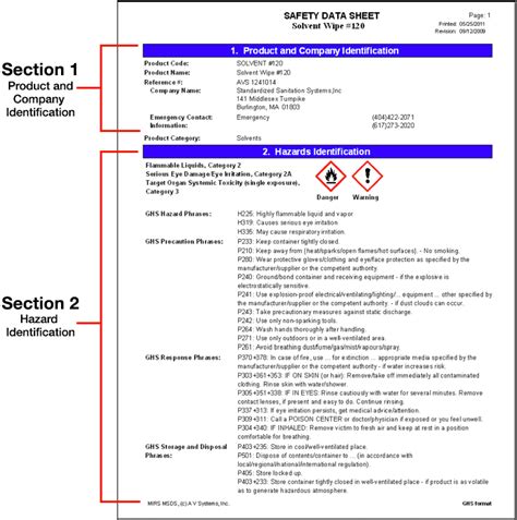 Ghs Safety Data Sheet Sections K3LH Com