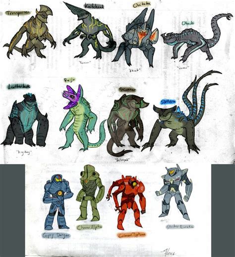 Monsterverse Kaijus Baamboozle Baamboozle The Most Fun Classroom