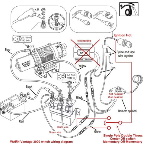 You'll receive email and feed alerts when new items arrive. SD_2771 Wiring A Warn Winch On Atv Wiring Diagram