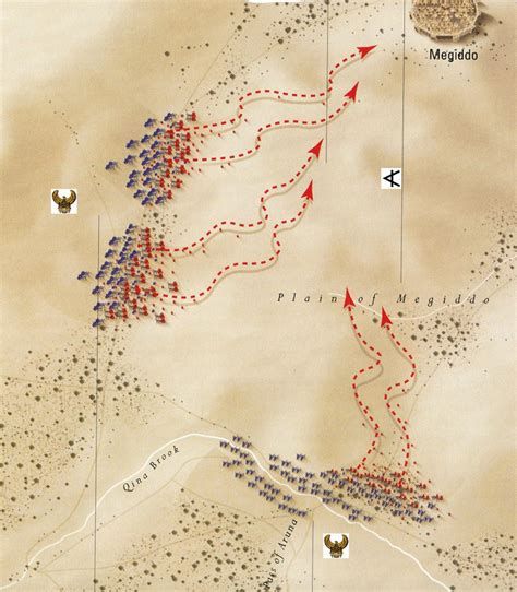 Ancient Battles Battle Of Megiddo 1102 Bc Thutmose Iii Defeats