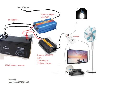 The charging voltage and current is controlled by the electronic transistor (q1), electrical device (r1) and pot (vr1). Simple Inverter Connection(do It Yourself) & Inexpensive ...
