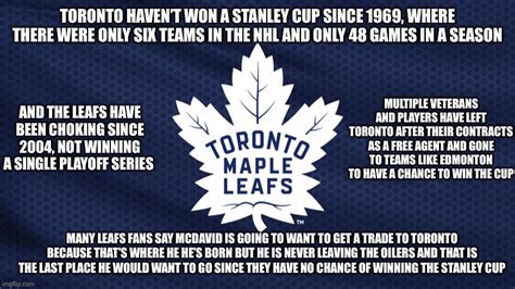 Image Tagged In Toronto Maple Leafs Imgflip