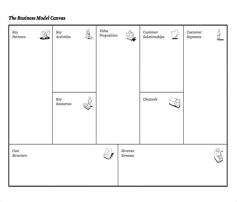 Business Model Canvas Excel Free Download Bdabudget