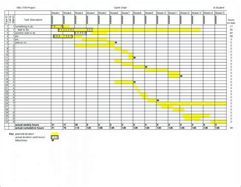 Hour Gantt Chart Template Example Of Spreadshee Excel Hour Gantt