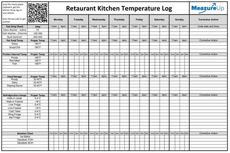 Printable Food Temperature Log Printable Word Searches