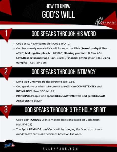 How To Know Gods Will Allen Parr Ministries