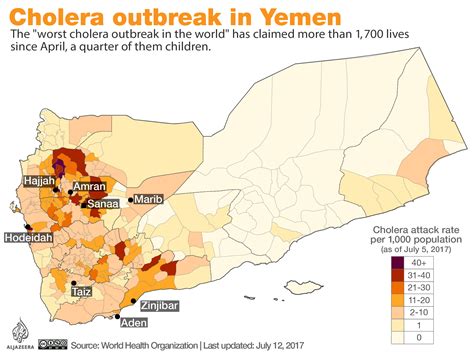 Yemens Cholera Epidemic Is Worst On Record Oxfam Yemen News Al Jazeera