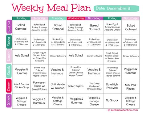Free Eat At Home Meal Plans
