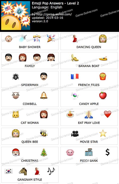 Emoji Quiz Nivel 2 Emoji Quiz