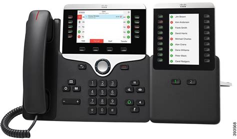 Cisco Ip Phones Display Interface Upgrade It Service Desk