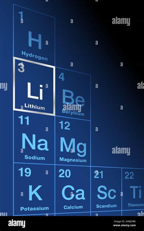 Lithium Chemical Element On The Periodic Table Of Elements Alkali