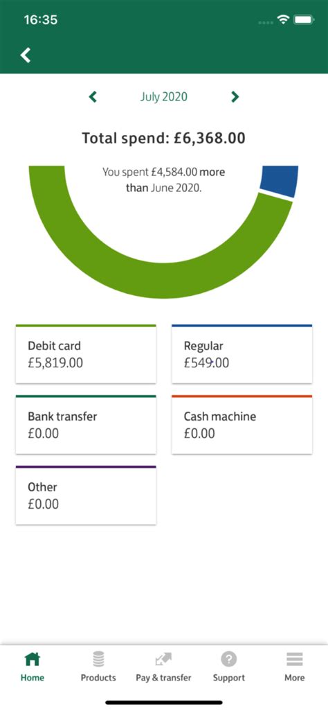 It has traditionally been considered one of the big four clearing banks. Viewing Statements Online | Internet Banking | Lloyds Bank