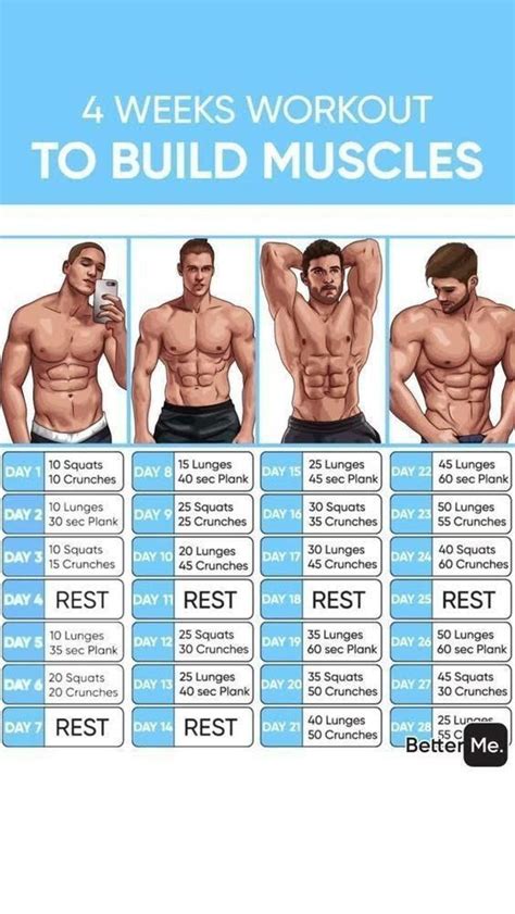 4 Week Work Out To Build Muscles Best Workout Routine Fun Workouts
