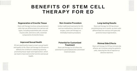 Stem Cell Therapy For Erectile Dynamic Stem Cell Therapy