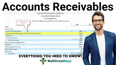 Accounts Receivables Meaning How To Generate Cash Youtube
