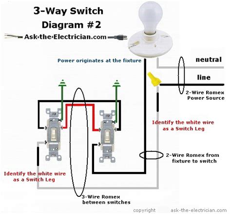 Home Wiring Basics 3 Way Switch Wiring Flow Line