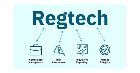 Fintech Regtech And Suptech The Main Differences How To Use Them