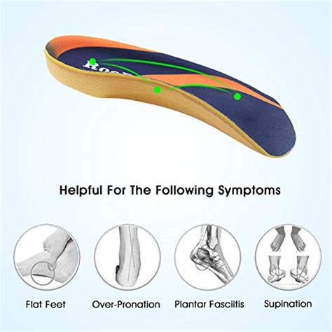 Arch Support Shoe Insert Rooruns 34 Plantar Fasciitis Inserts High Arch Support Insoles With