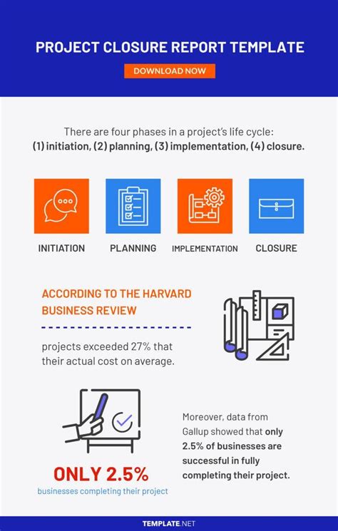 Project Closure Report Template Ppt