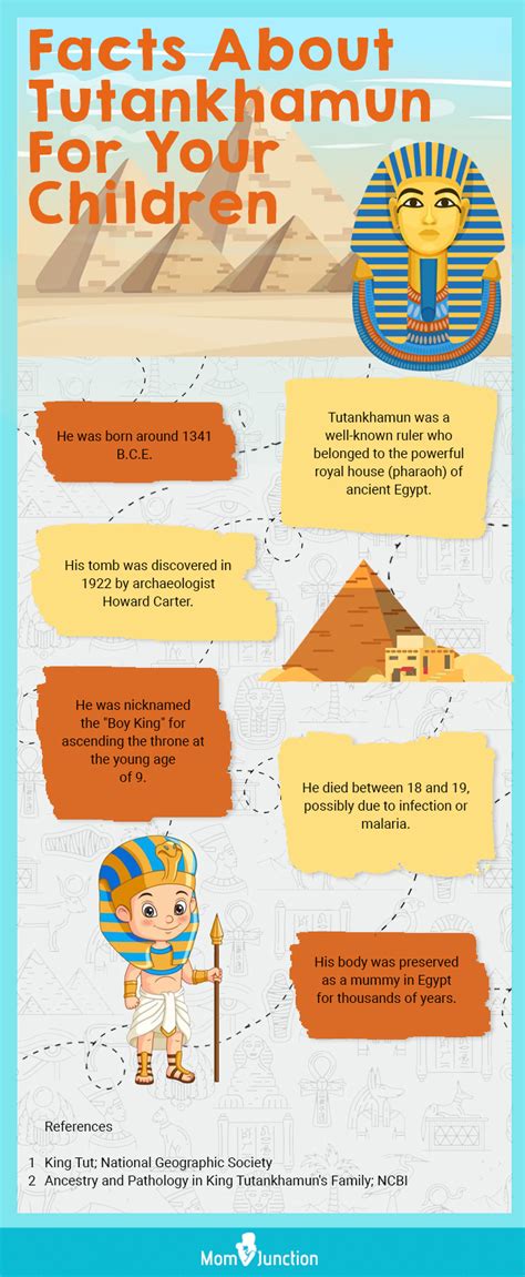 21 Interesting Facts About Tutankhamun For Kids