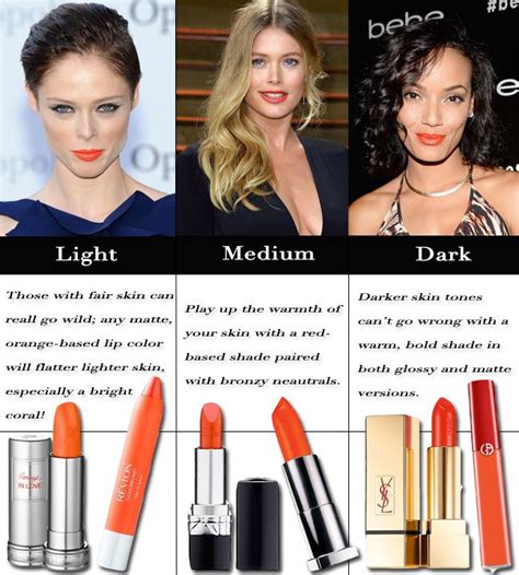 Your Guide To Finding The Perfect Orange Lipstick For Your Skin Tone