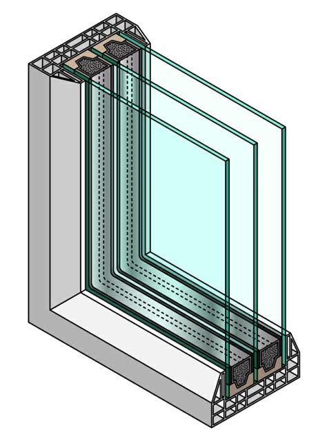 What Is The Difference Between A Double Pane Window And A Triple Pane