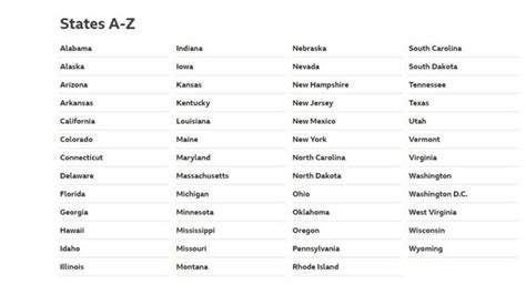 Us Election Results 2020 Joe Biden Win Donald Trump For Us Presidential Election See Di Votes