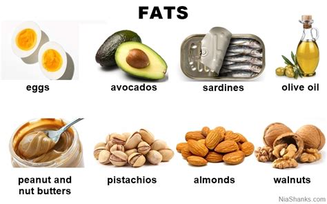 Heres The Simple Guide That Shows You How To Eat Healthy