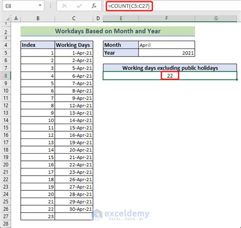 How To Calculate Working Days In A Month In Excel 3 Ways