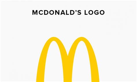 Logotipo De Mcdonalds La Historia De Un Diseño Exitoso Turbologo