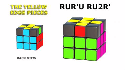 Rubiks Cube Yellow Edges Youtube