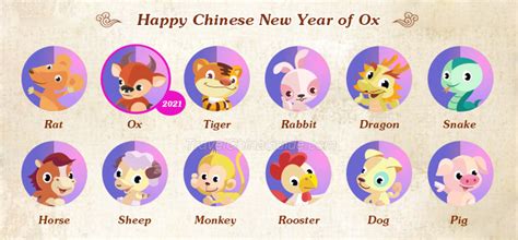 10 Facts You Should Know About Chinese New Year Fun Facts
