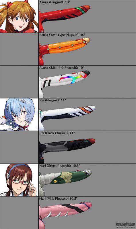 Evangelion Futanari Dick Chart 🤤 Kushishekku Doesnt Miss With These