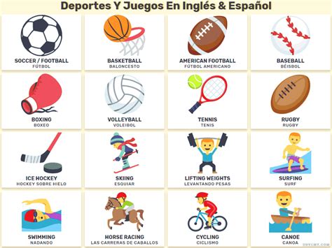 Los Deportes Y Los Juegos En Inglés En Listas E Imágenes Para Niños