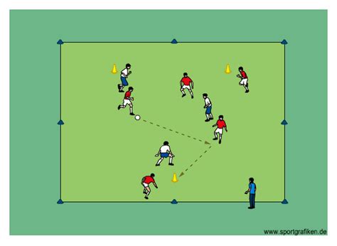 5v3 Multiple Targets