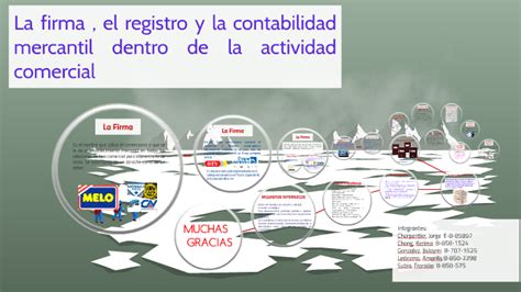 La Firma El Registro Y Laconabilidad Mercantil Dentro De L By Jorge