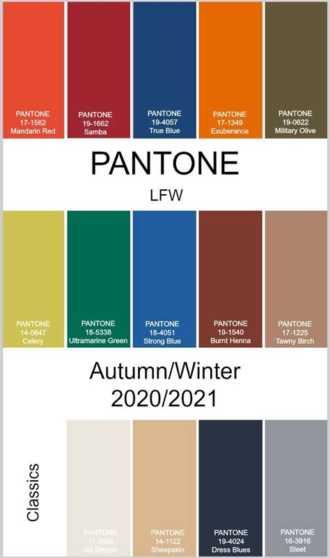 Fashion Colour Trend Report London Fashion Week Autumnwinter 20202021