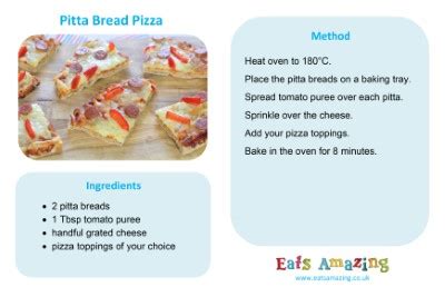 Spoon pizza sauce evenly over bread. Easy Pitta Bread Pizza Recipe