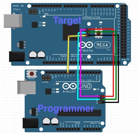 How To Use Arduino Mega 2560 As Arduino Isp 3 Steps Instructables Images