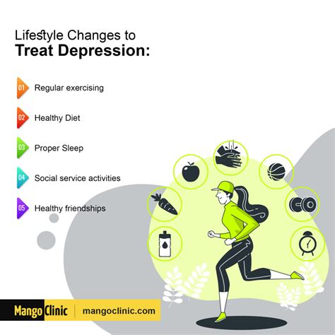 10 Effective Apps For Anxiety And Depression Mango Clinic