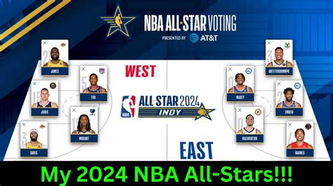 2024 NBA All Star Voting Is HARD YouTube