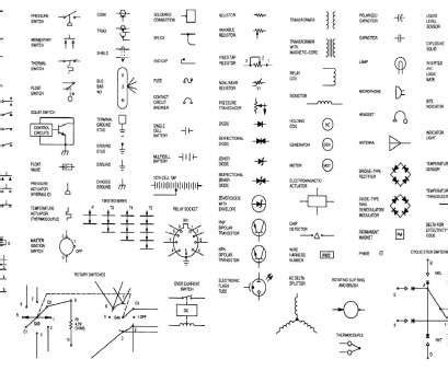 Wiring diagrams use symbols (see below) to identify various circuit components. Automotive Electrical Wiring Diagram Perfect Wiring Diagram Free Diagrams, Cars In Automotive ...