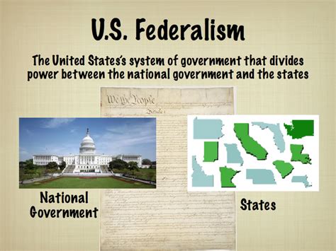 Us Federalism